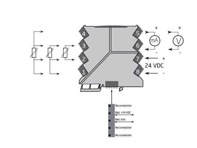 Isoleret Pt100-konverter