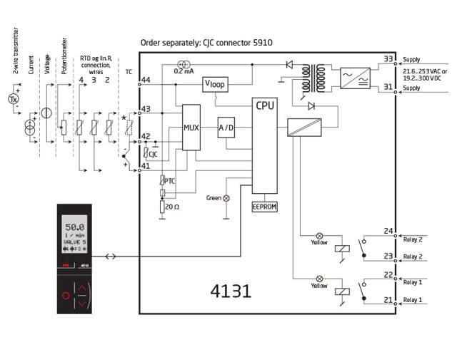 Universal-Grenzwertschalter