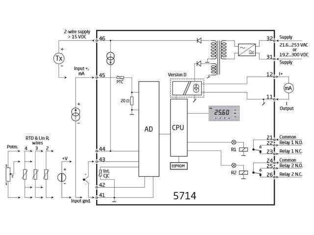 Programmerbart LED-instrument
